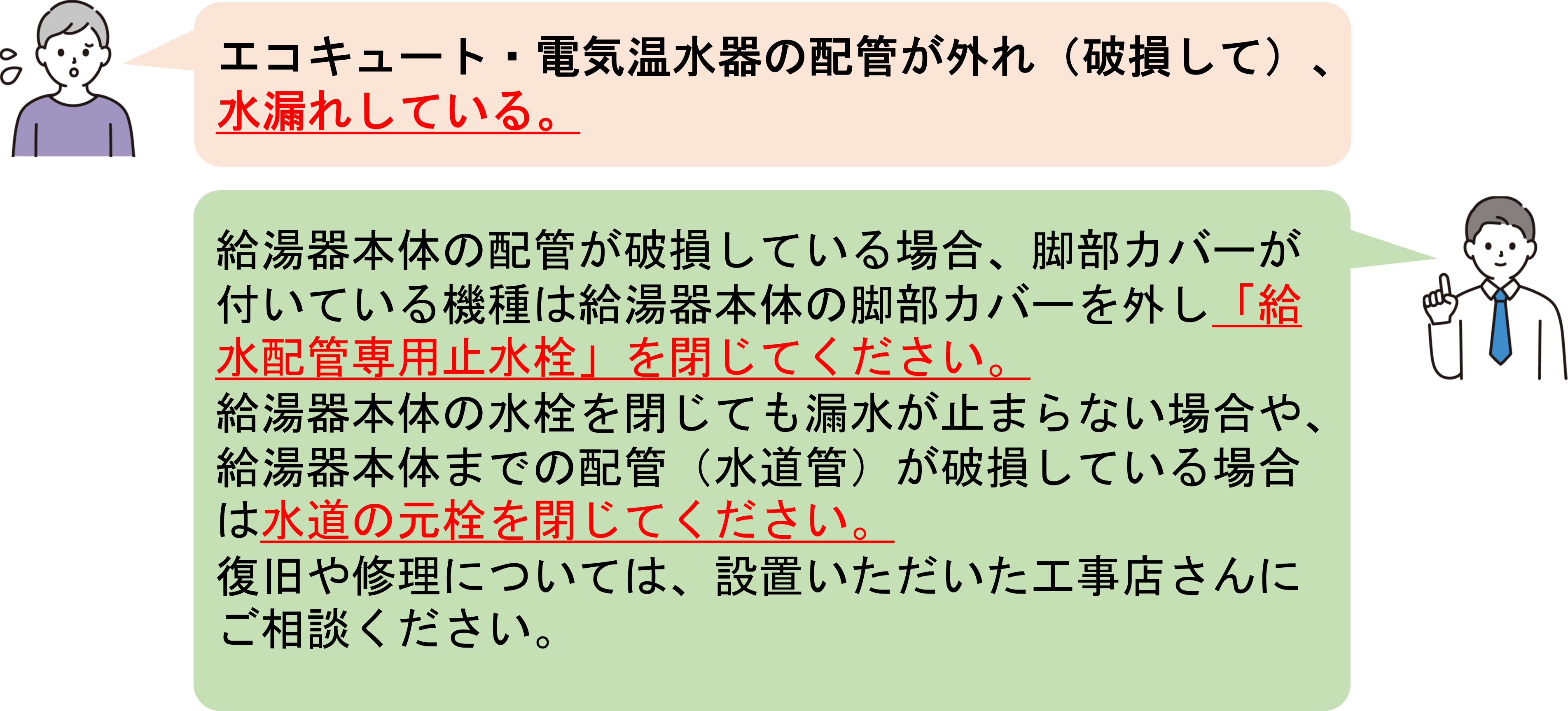 電気温水器の表題　QA