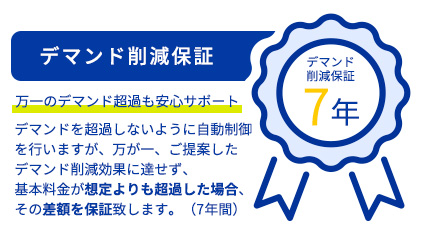 デマンド削減保証 7年