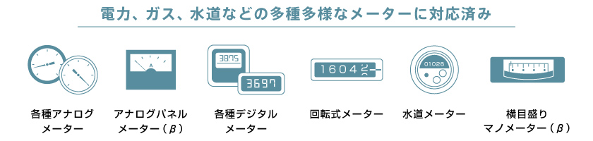 電力、ガス、水道などの多種多様なメーターに対応済み