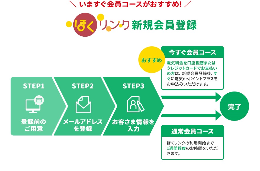 いますぐ会員コースがおすすめ！　ほくリンク新規会員登録