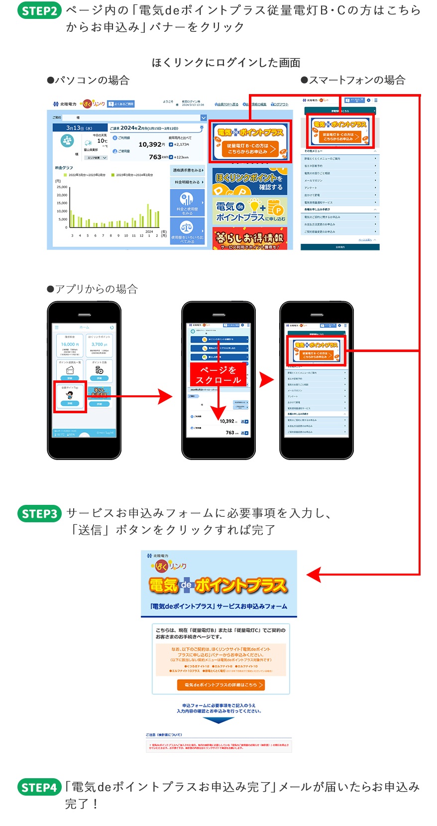 STEP2 ページ内の「電気deポイントプラス従量電灯Ｂ・Ｃの方はこちらからお申込み」バナーをクリック STEP3 専用申込みフォームに入力し、「送信」ボタンをクリックすれば完了 STEP4「電気deポイントプラスお申込み完了」メールが届いたらお申込み完了！