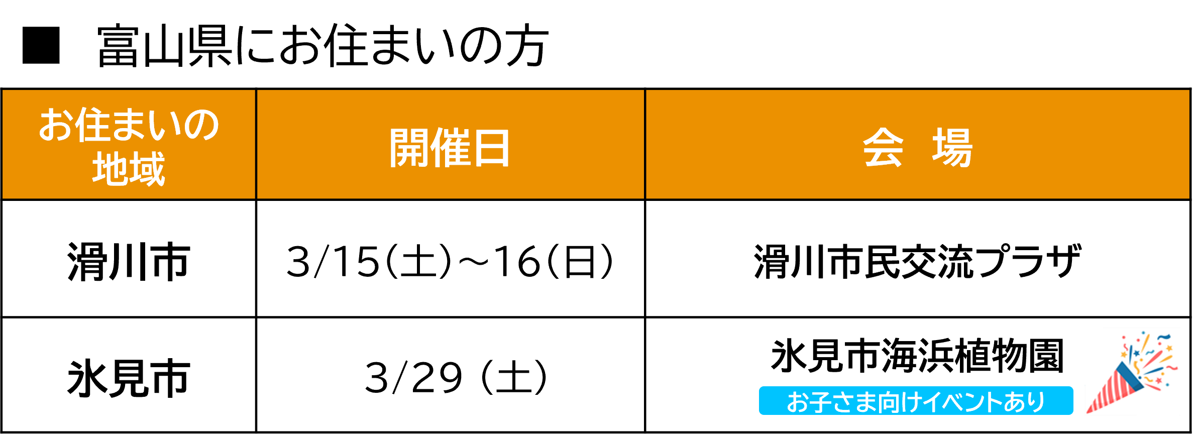 富山県日程