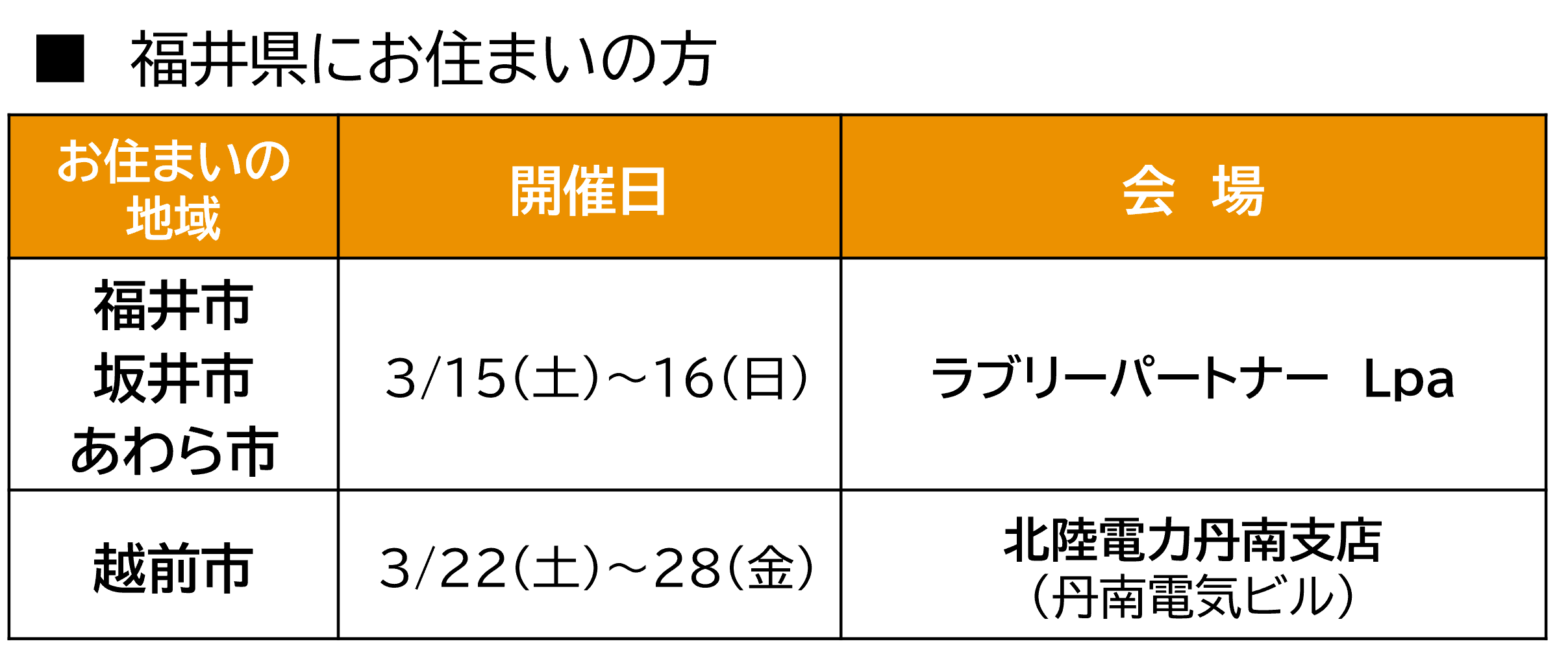 福井県日程