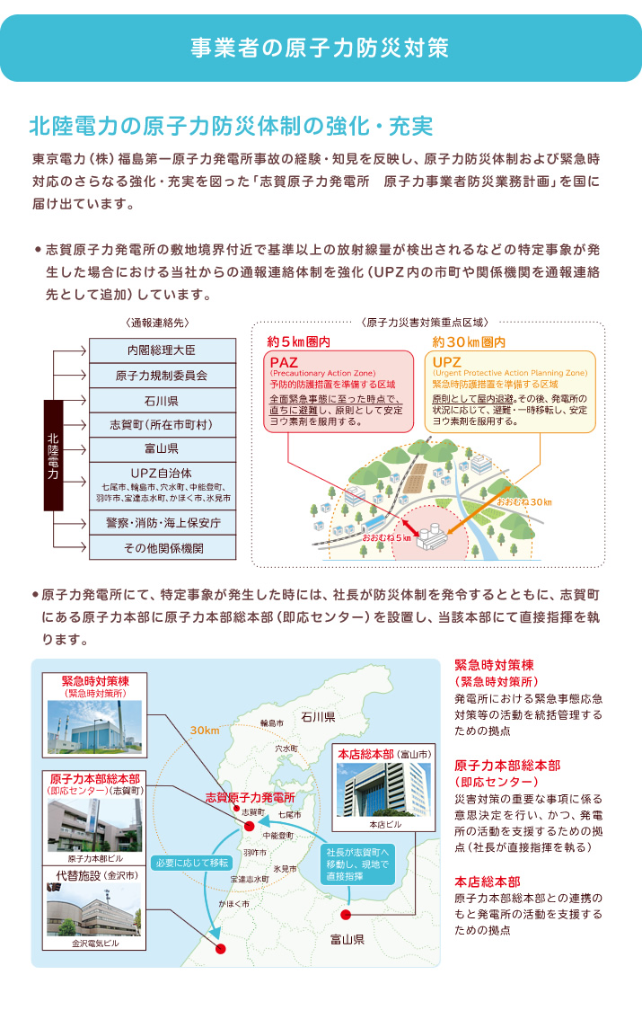 事業者の原子力防災対策