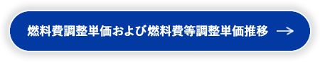 燃料費調整単価および燃料費等調整単価推移