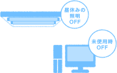 昼休みの照明Off。PC未使用時Off