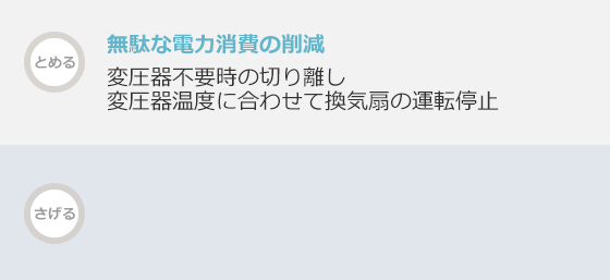 受変電設備の運用変更・メンテナンスと設備変更