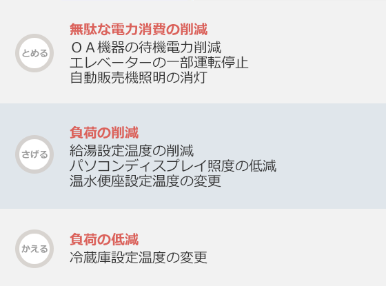 給湯・衛星・その他設備の運用変更・メンテナンスと設備変更